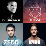 StoreStreams EDM
