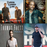 StoreStreams Country